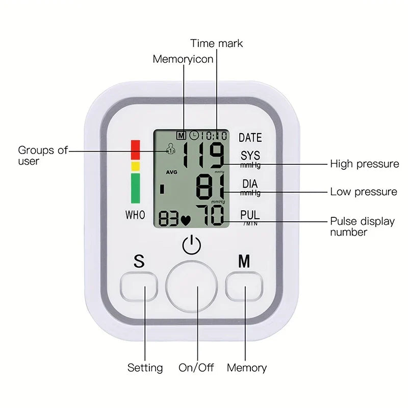 Rokify Digital Arm Blood Pressure Monitor – Automatic Sphygmomanometer with LCD & Memory Function