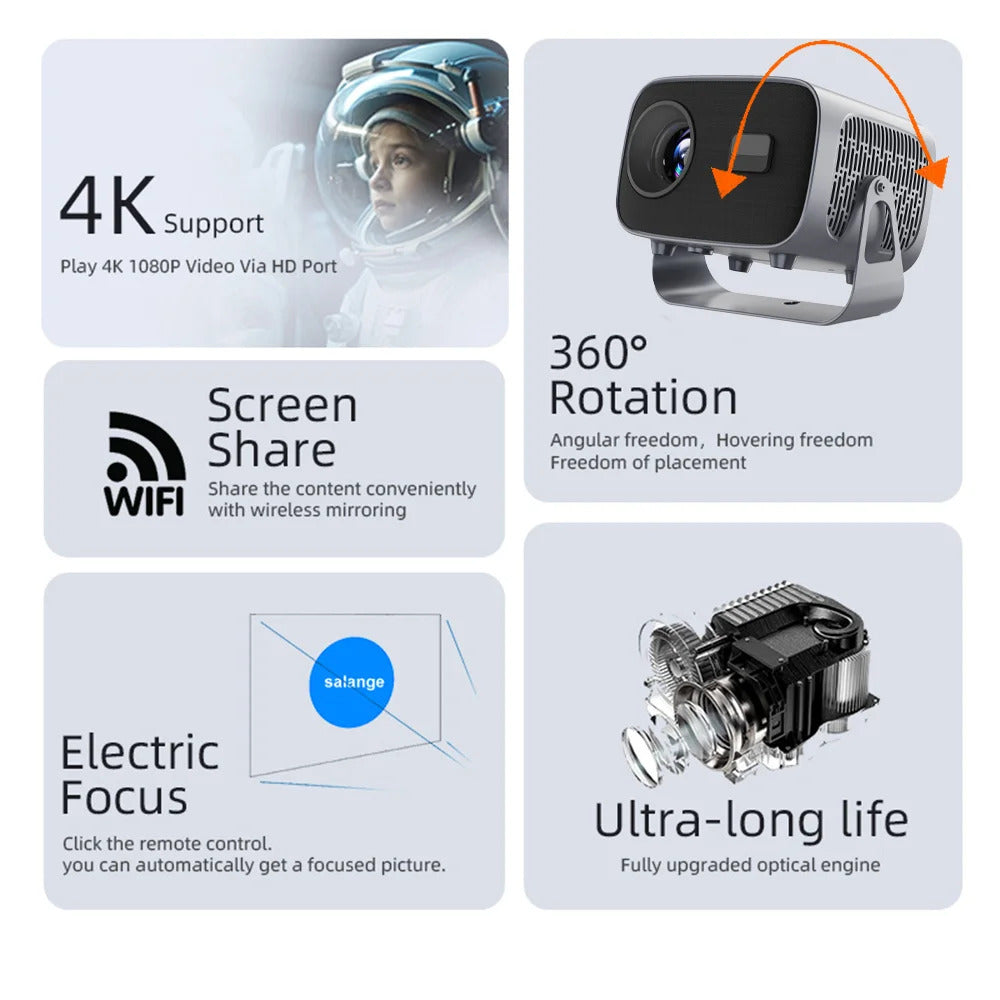 A10 Smart Projector 1080P FHD + K8 Game Stick | Android 13, 4K Support, 10,000+ Live Channels, 40,000+ Games, 450 ANSI Lumens | Home Theater & Gaming Combo
